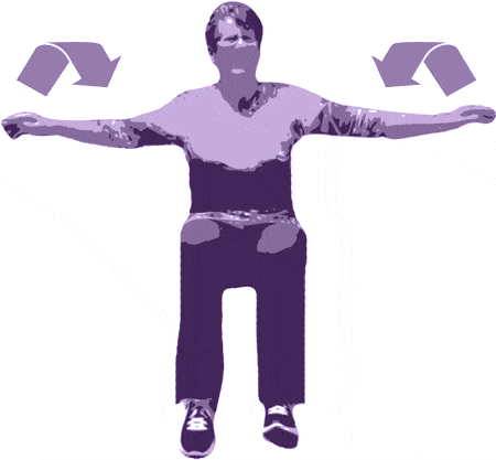 Weekend Challenge: The Seated Coordination Improver seated coordination improver